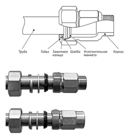 Муфта обжимная Сансфера 32 х 1 1/4" внутренняя